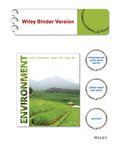 Environment, Binder Ready Version (Binder Ready Version)